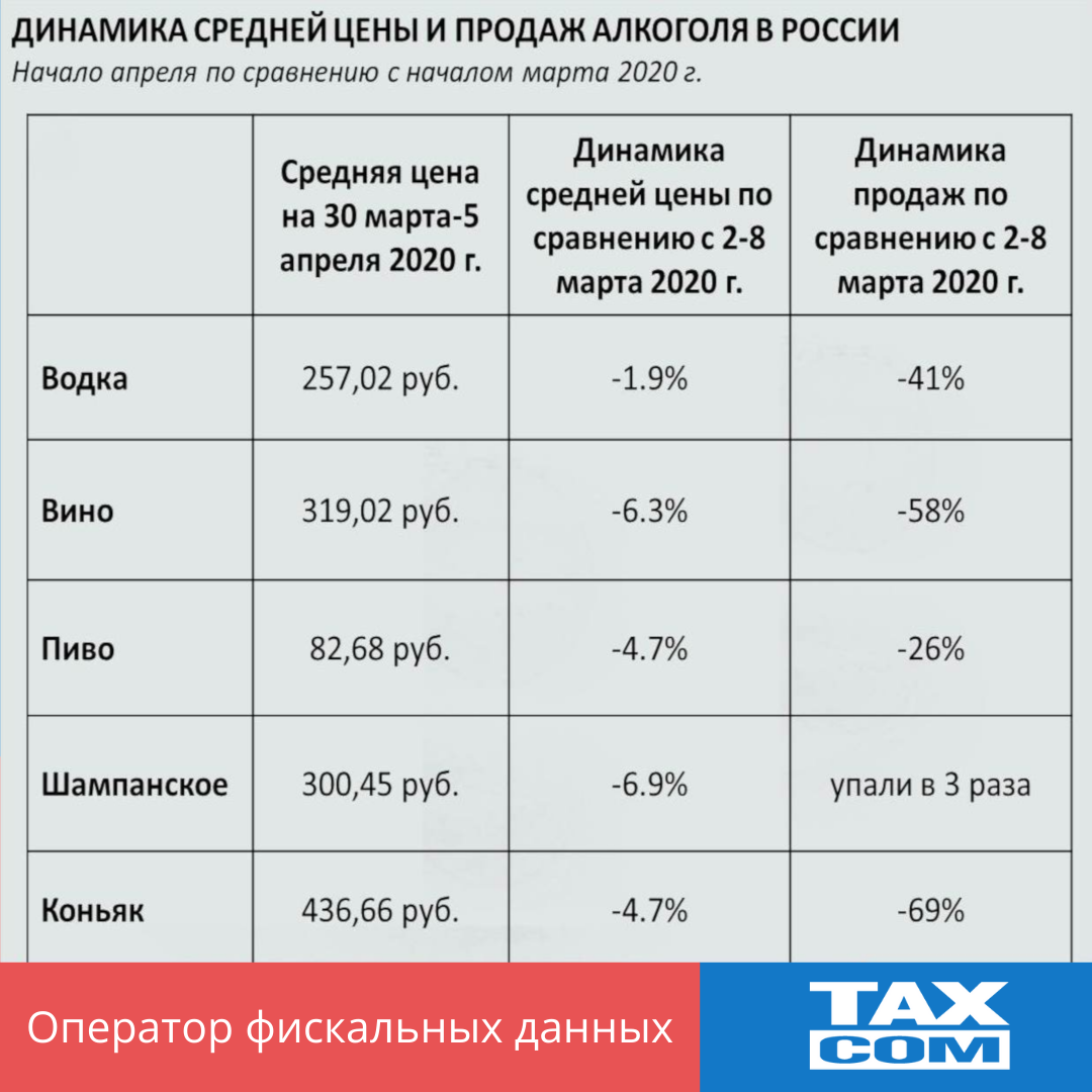 ОФД, ККТ.png ОФД, ККТ.png