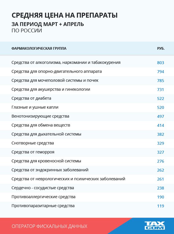 medicaments-02.jpg medicaments-02.jpg