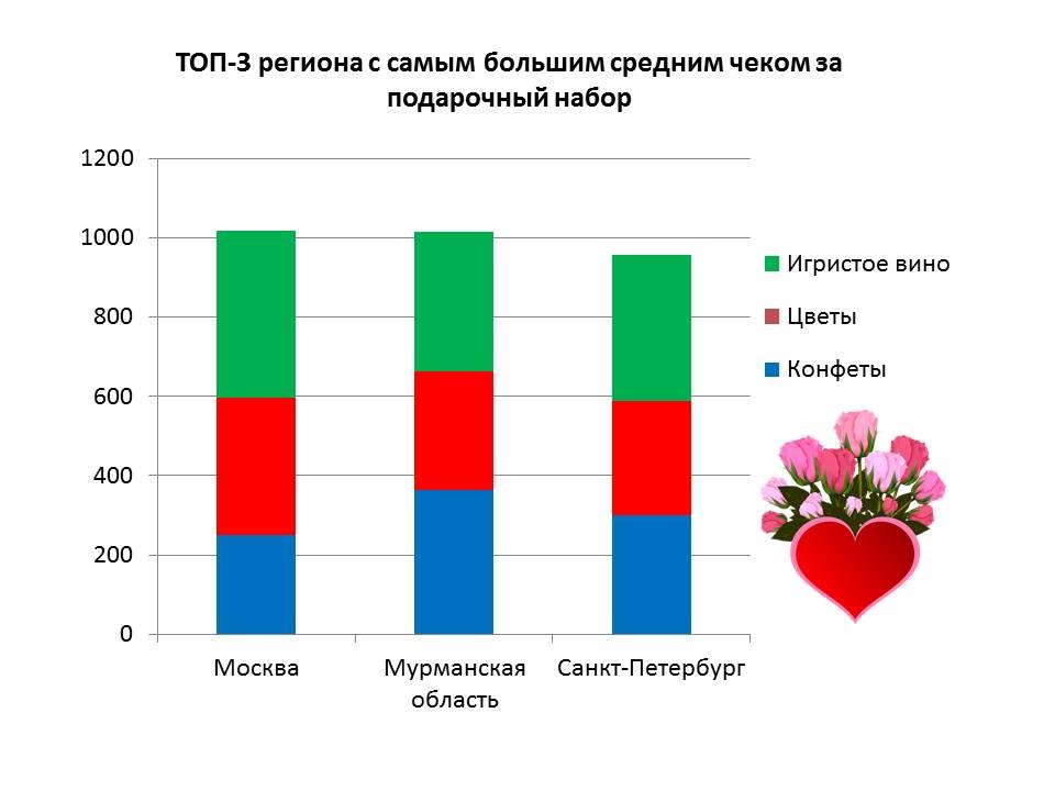 Аналитика к 14 Февраля 14_fed1.jpg