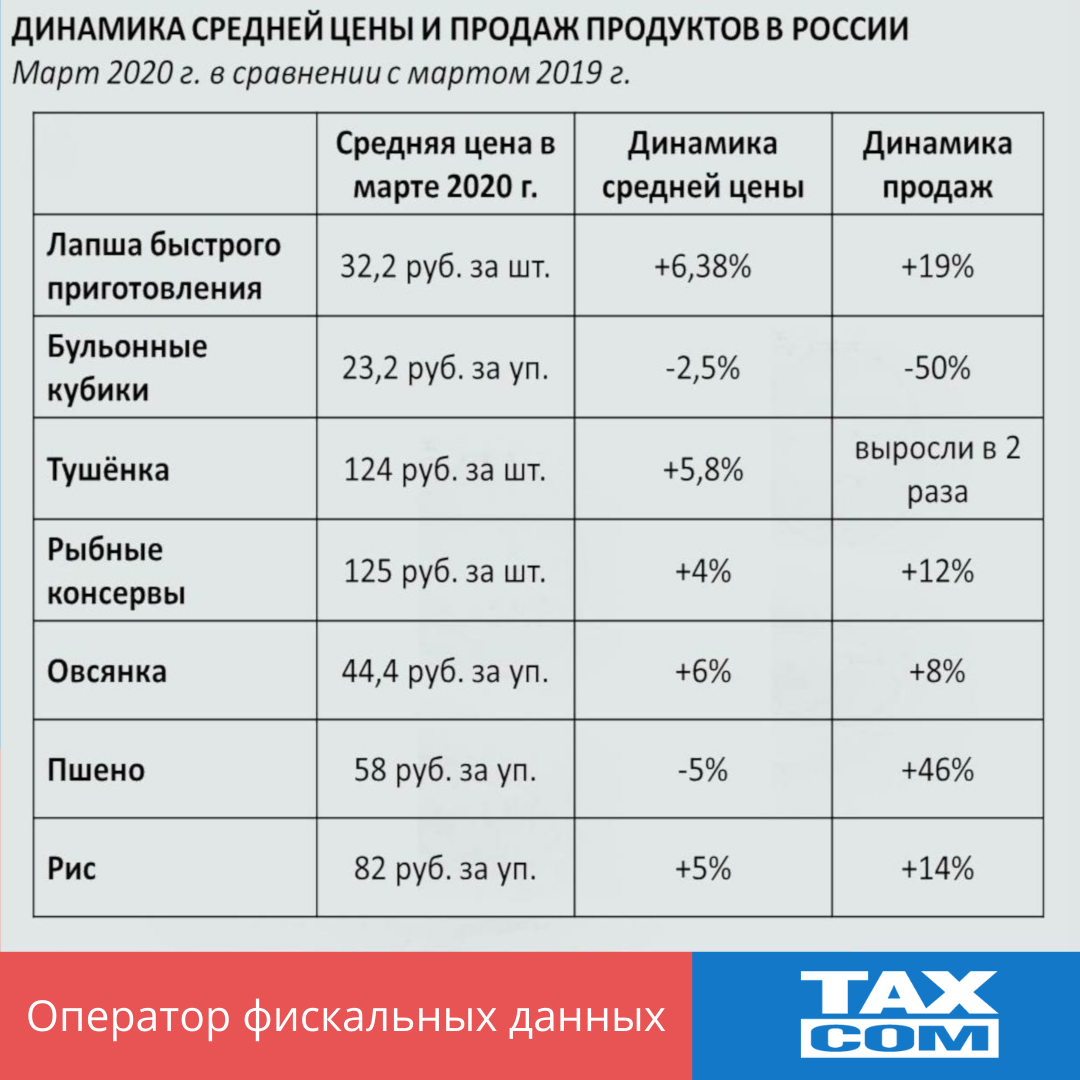 ОФД, ККТ.png ОФД, ККТ.png