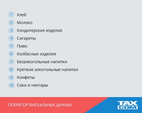 top-10-products-2.jpg