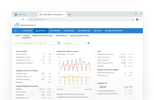Личный кабинет ОФД Такском рис. 3