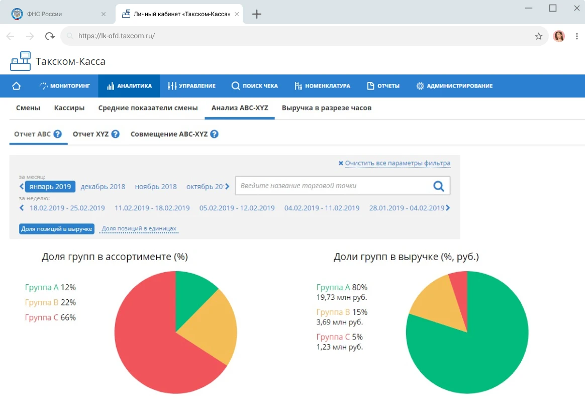 ОФД Такском - оператор фискальных данных | Подключение ОФД и онлайн касс,  купить решение