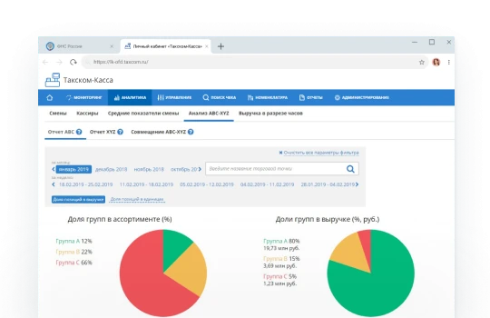 Личный кабинет ОФД Такском рис. 5