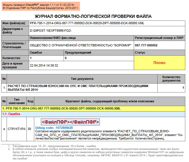 Замена сертификатов для сдачи отчетности — получить сертификат электронной подписи | Такском