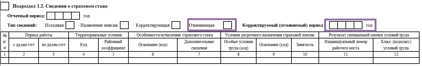 Проставьте знак «Х» в соответствующей ячейке
