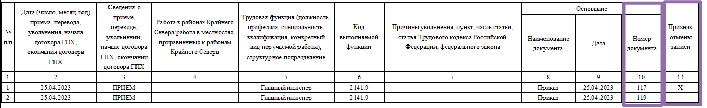 Укажите корректные данные