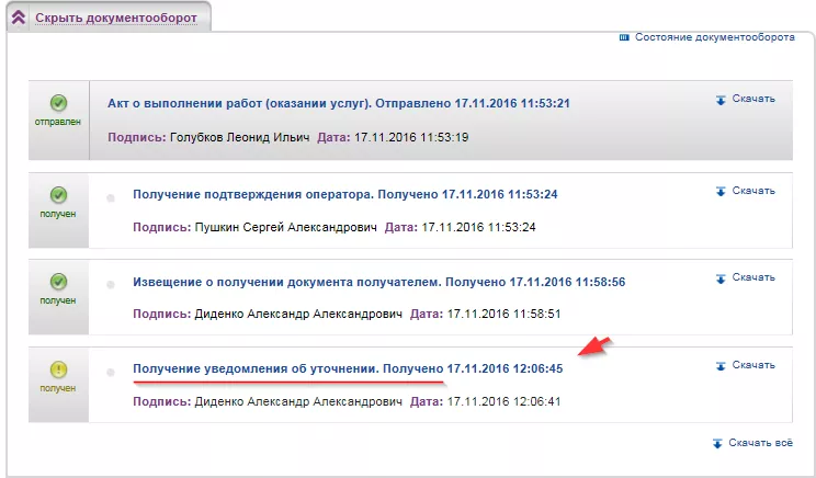 Уведомление о необходимости уточнения