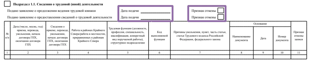 Проставьте дату подачи заявления