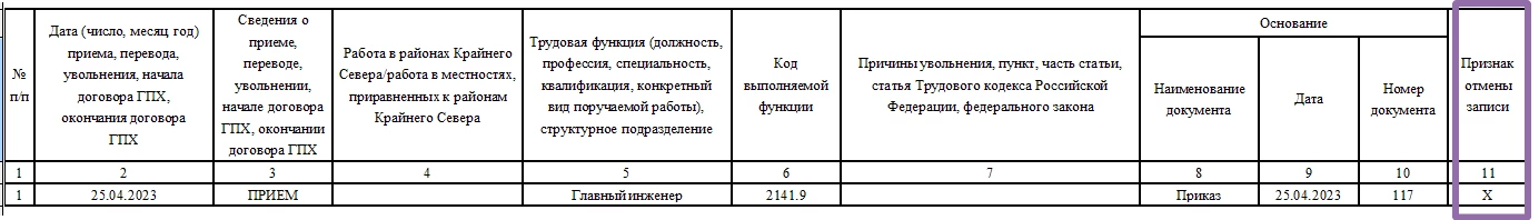 В графе 11 проставьте знак «Х»