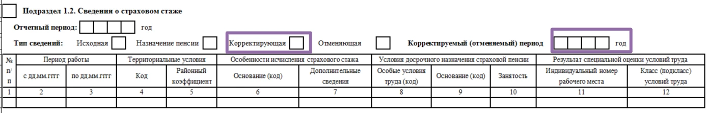 Для корректировки сведений
